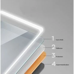 Top 10 ❤️ AICA Sanitaire AICA Miroir de salle de bain anti-buée LED 80 X 60 cm ✔️ -Métal Soldes 4764075296404 3